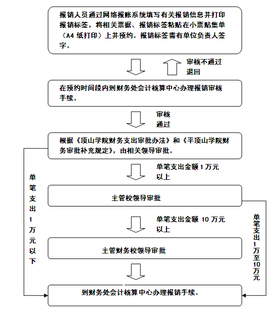 QQ图片20161101154157.png