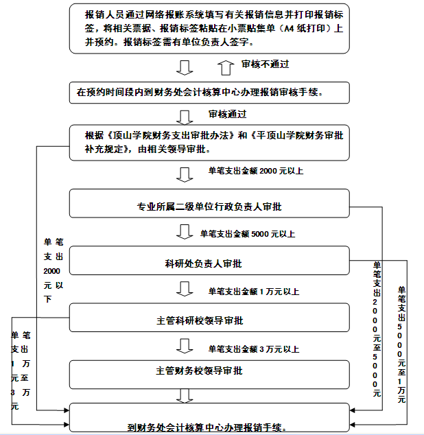 QQ图片20161101160451.png